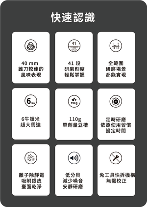 FELLOW OPUS 錐刀磨豆機 - 黑