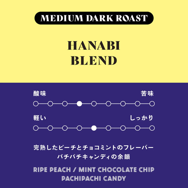 猿田彥 HANABI BLEND 2024 (DRIP BAG)