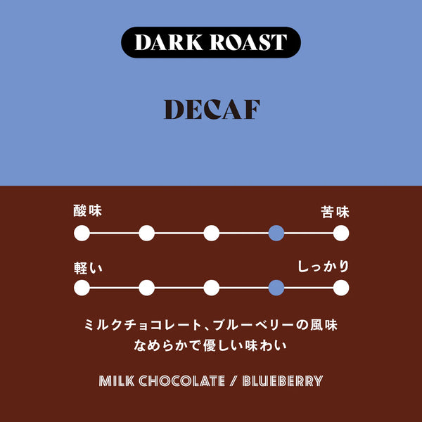 猿田彥 DECAF - DRIP BAG