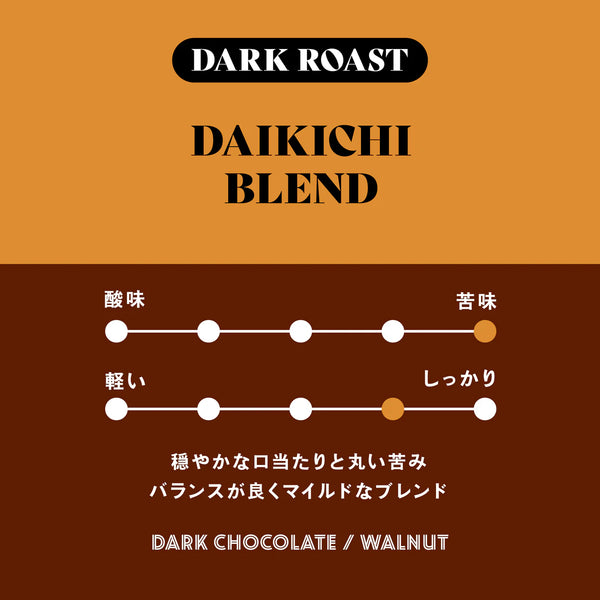 Sarutahiko DAIKICHI BLEND (DRIP BAG) 