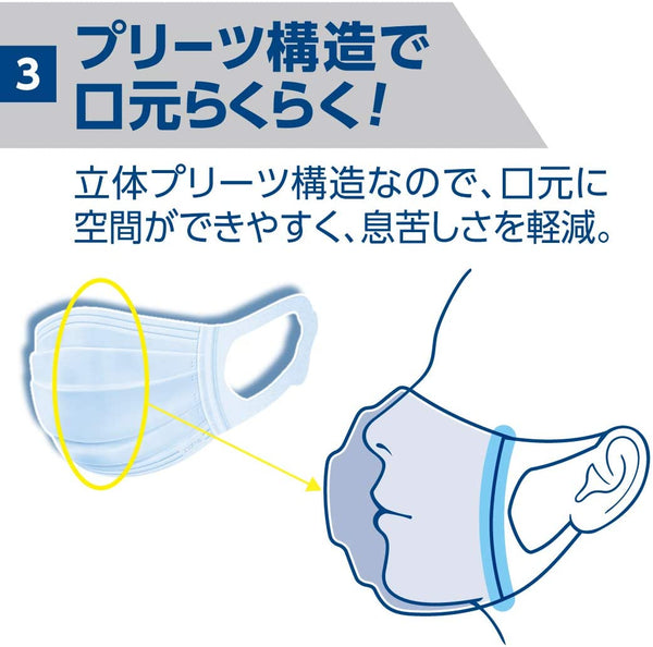 elleair 日本口罩 大王製紙 HYPER BLOCK MASK  中高學年 5片裝