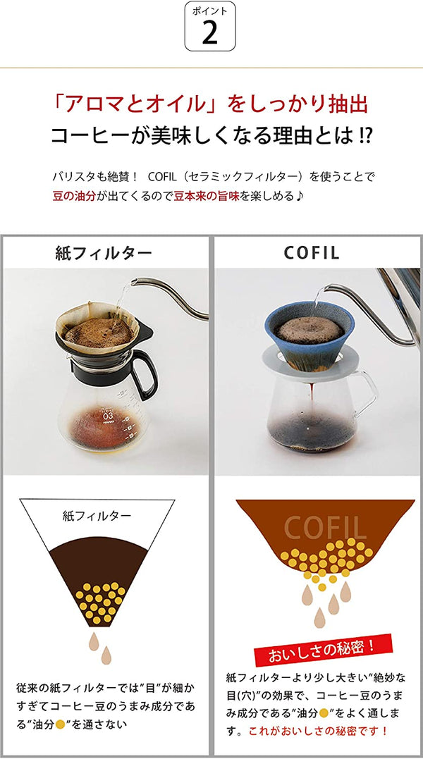 COFIL fuji富士山陶瓷咖啡濾杯-青富士 - M3 Coffee & Zakka