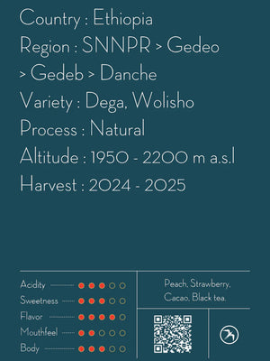 FUGLEN Coffee DANCHE ESPRESSO / ETHIOPIA