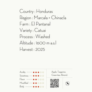 FUGLEN Coffee EL PANTANAL / HONDURAS