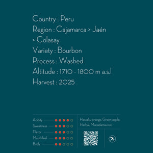 FUGLEN COFFEE YONAL FERNANDEZ / PERU