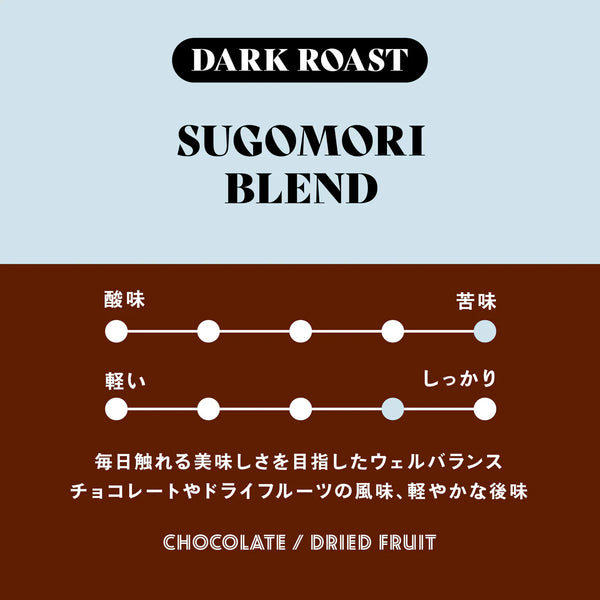 猿田彥 SOGOMORI BLEND (DRIP BAG)