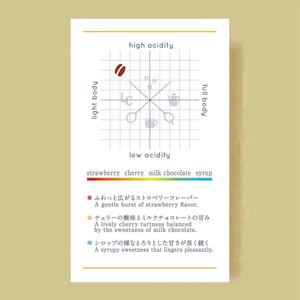 LiLo Coffee Roasters TANZANIA Shinzingo AMCOS Natural