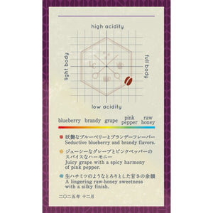 LiLo Coffee Roasters Yuten Ryunen Blend ~悠転流年~ 12月限定